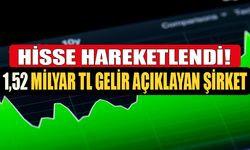 1,52 Milyar Lira Gelir Açıklayan Şirket, İş Anlaşması Sonrası Hareketlenmeye Başladı