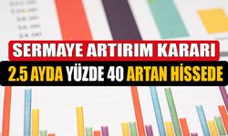 2.5 Ayda Yüzde 40 Artan Şirket Sermaye Artırımına Gidiyor