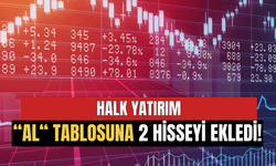 Halk Yatırım "AL" Tablosuna 2 Hisseyi Ekledi