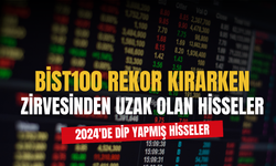 Zirvelerinden Uzaklar! Zamanında Çok Kazandıran 2024'De Dip Yapmış Hisseler