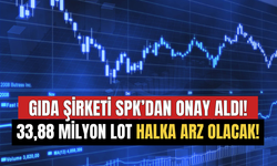 Gıda Şirketi SPK'dan Onayı Aldı! 33,88 Milyon Lot Halka Arz Olacak