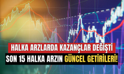 Halka Arzlarda Kazançlar Değişti! Son 15 Halka Arzın Güncel Getirileri Belli Oldu